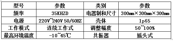 超聲波一般技術(shù)參數(shù).jpg